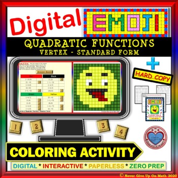 Preview of DIGITAL EMOJI - Vertex of Quadratic Function in SF DISTANCE LEARNING