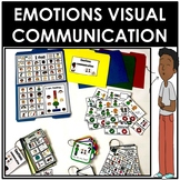 EMOTIONS AND FEELINGS visual communication icons and pictu