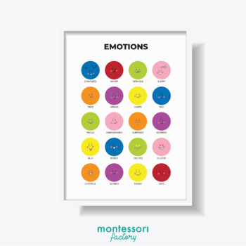 Preview of EMOTIONS - FEELINGS Practical Life Wall Art Montessori Educational Poster Chart