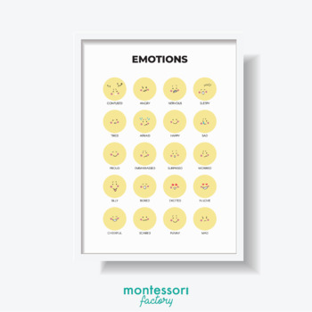 Preview of EMOTIONS - FEELINGS Practical Life Wall Art Montessori Educational Poster Chart