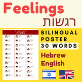 EMOTIONS Hebrew | FEELINGS Hebrew English vocabulary words