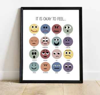 EMOTIONS PRINT, SCHOOL THERAPY POSTER, FEELINGS PRINTABLE, CLASSROOM DECOR