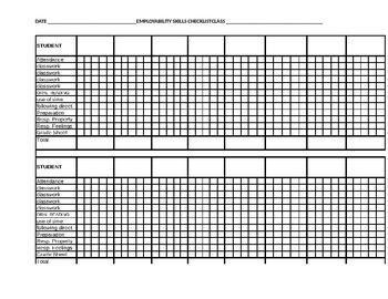 Preview of EMPLOYABILITY/BEHAVIORAL SKILLS CHECKLIST