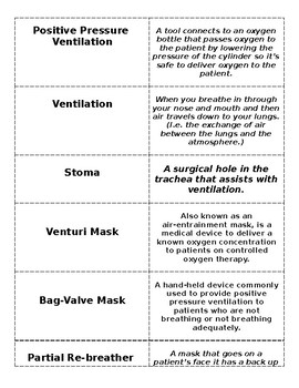 Preview of EMT Chapter 10 "Oxygen Therapy" Vocabulary Matching Game Cards