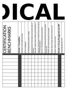 Preview of EMT Skill Display and Tracking Classroom Wall Chart