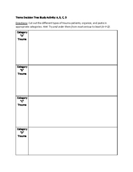 Preview of EMT TRAUMA DECISION TREE HANDS ON LEARNING / STUDY ACTIVITY