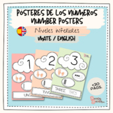 Number Posters - Pósteres de los números (Eng/Esp)