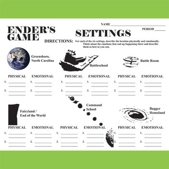 Quick Dive: Ender's Game 5-Minute Summary and Analysis