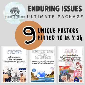 Preview of ENDURING ISSUES Poster Package!