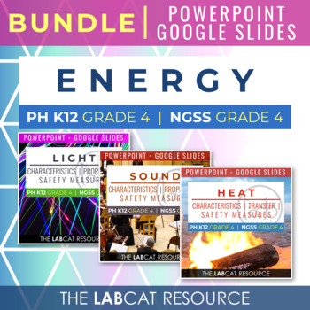 Preview of ENERGY Unit Presentation | PowerPoint and Google Slides Bundle