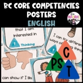 BC Core Competencies Posters | ENGLISH