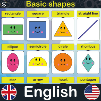 Preview of ENGLISH Basic Geometric Shapes Large Posters for classroom and homeschooling.