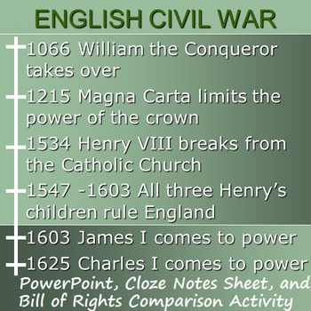 Preview of ENGLISH CIVIL WAR : powerpoint & bill of rights activity