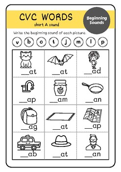 ENGLISH CVC WORDS BEGINNING SOUNDS ( SHORT VOWEL A-U) by Mico Sarmiento