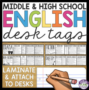 Preview of English Desk Tags - Student Reference for Fiction, Poetry, Nonfiction, and Drama