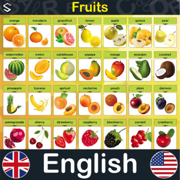 Preview of ENGLISH Fruits Vocabulary Large Posters (118.9x84.1cm) With 49 Names And Images.
