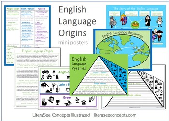 Preview of ENGLISH LANGUAGE ORIGINS - Illustrated Lessons by LiteraSEE Concepts Illustrated