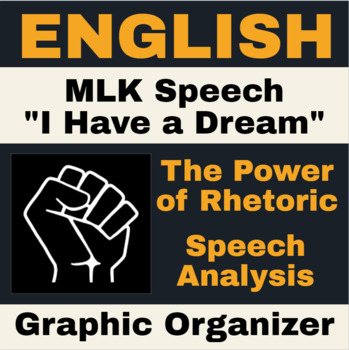 Preview of ENGLISH | MLK Speech: "I Have a Dream"  The Power of Rhetoric - Speech Analysis