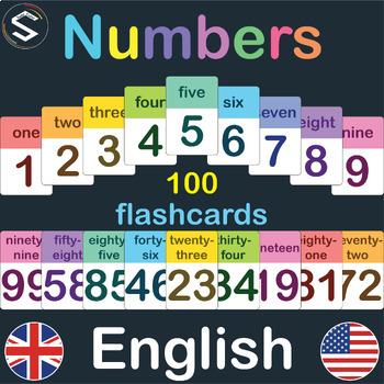 Preview of English Numbers flashcards [ 1 to 100 ] for playrooms and preschools.(9x6cm)