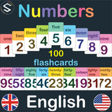 English Numbers flashcards [ 1 to 100 ] for playrooms and 