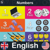 ENGLISH Numbers Large Posters with images for Math classro