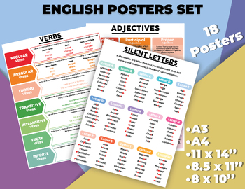 Preview of ENGLISH POSTERS SET. 18 Posters.