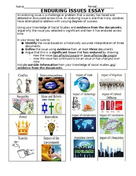 Preview of ENL Imperialism Enduring Issues Essay (English/Spanish)