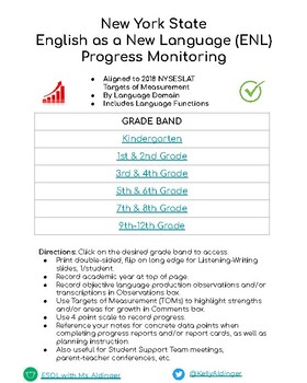 Preview of ENL Progress Monitoring - NY Targets of Measurement by Domain (Quarters)