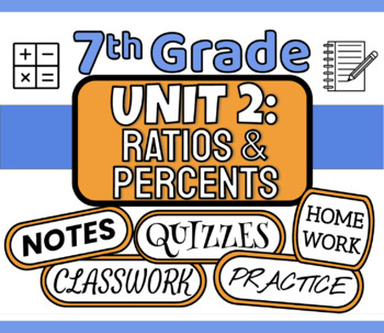 Preview of ENTIRE 7th Grade UNIT - Ratios, Rates & Percents!