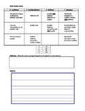 EOC Short Answer Question Rubric, Reflection, & Re-Write