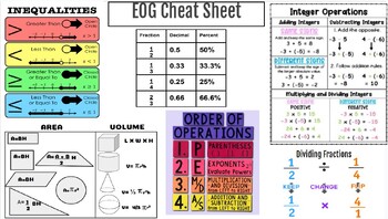 Preview of EOG Math Prep Cheat Sheet 