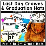 Last Day Of School Crown Coloring Page Set: Graduation Cap