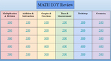 EOY Review Jeopardy Game - Math - 3rd Grade