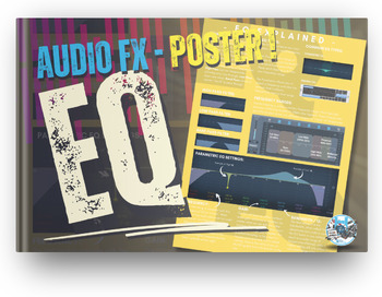 Preview of EQ Explained - Music Technology Poster - Audio FXs