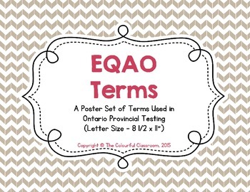 Preview of EQAO Key Terms - A Poster Set