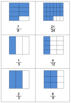 Preview of EQUIVALENT FRACTIONS Card Game Math practice activity - Fraction Match