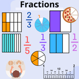 EQUIVALENT FRACTIONS Worksheets, Simple Fractions