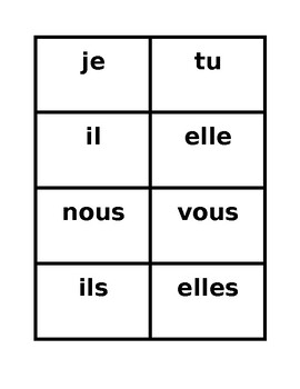 Er Verbs In French Verbes Er Present Tense Sentence Builder Activity