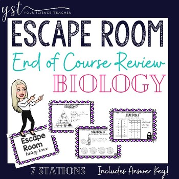 Preview of ESCAPE ROOM: Biology Review (Excellent for End of Course)
