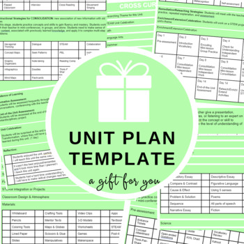 Preview of UNIT Planner Template!