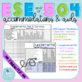 ESE/504 Accommodations and Supplemental Aids Checklist