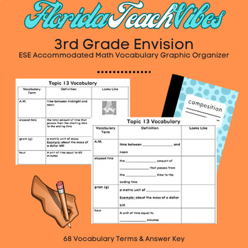 Preview of ESE Accommodated 3rd Grade Envision Math Vocabulary Graphic Organizer