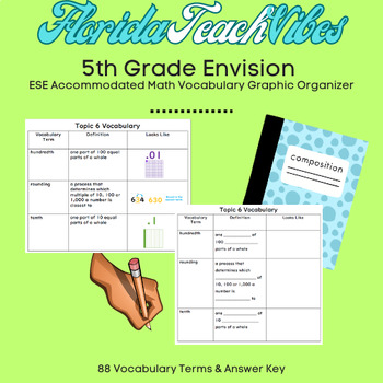Preview of ESE Accommodated 5th Grade Envision Math Vocabulary Graphic Organizer