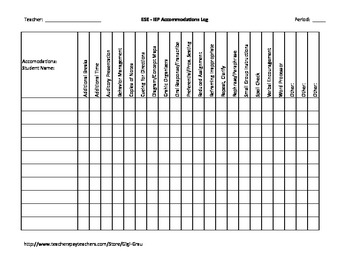 Preview of ESE IEP Accommodations Log