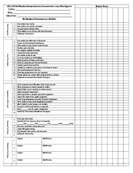 504 accommodation plan checklist