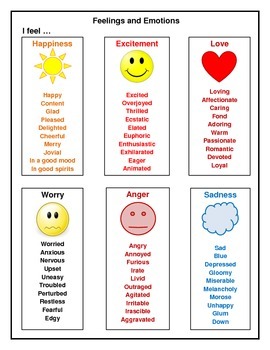 List of Adjectives to Describe Someone39s Feelings Emotions and Tone   YourDictionary