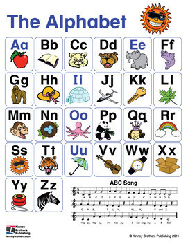 alphabet charts by donalds english classroom teachers