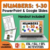 ESL Activities - Teaching Numbers from 1 to 30 to Young Students