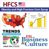 High Fructose Corn Syrup Adult ESL Conversation Lesson EFL