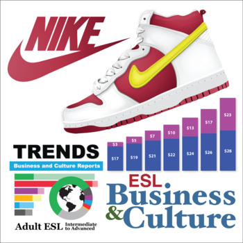 alguna cosa Negar Poner la mesa Nike Profile of an American Company Adult ESL Conversation Lesson EFL ELL